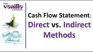 AFS 42 Cash Flow Statement Direct and Indirect Methods [upl. by Adali]