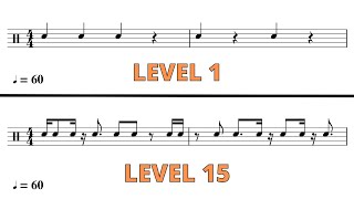 Rhythm Exercises For Musicians  15 Levels Of Difficulty 🎵 [upl. by Yelrak]