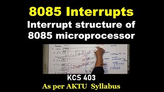 Unit 2 L172  8085 Interrupts  interrupt structure of 8085 microprocessor [upl. by Runck]