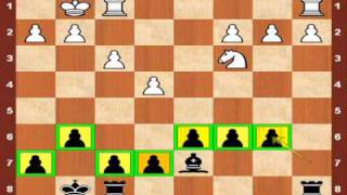 Chess Lesson Sicilian Defence  Dragon Variation  Classical [upl. by Fricke]