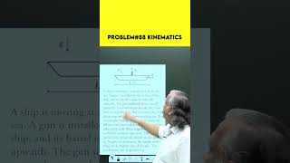 Problem88 Kinematics  Physics  Hindi  shorts physics iit jeeadvanced education iitjee [upl. by Nelav]