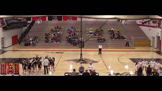 Milaca High School vs Princeton High Varsity Womens Volleyball [upl. by Shuler]