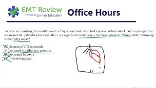 EMT Review Office Hours Difficulty Breathing [upl. by Mic183]