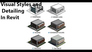 How to change Detail Style and Visual Style in REVIT [upl. by Leinaj443]