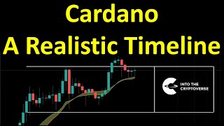 Cardano A Realistic Timeline [upl. by Ashla]