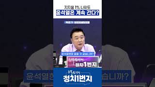 지지율 1 나와도 윤석열은 계속 간다 [upl. by Ellesig]