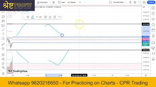 23 Jan 2024  Pre Market Analysis  Nifty Prediction  Tomorrow  Nifty Levels for Buy  Sell Option [upl. by Porty]