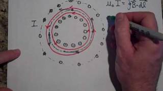 The Magnetic Field Due to a Toroid [upl. by Morette320]