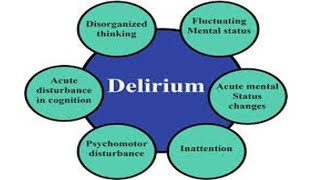 Delirium Recognition and Management in ICU [upl. by Leah]