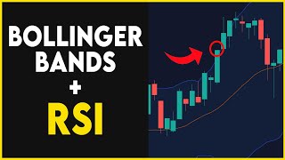 Bollinger Band  RSI Trading Strategy That Actually Works [upl. by Etnwahs]