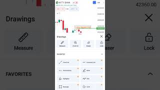 Long legged doji candlestick pattern chartpattern technicalanalysis trading stockmarket [upl. by Merrill]