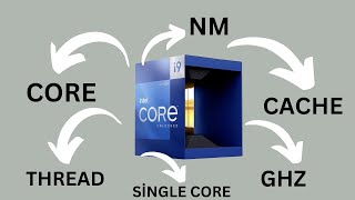 İşlemci Alırken Nelere Dikkat Edilmeli  Core Thread Cache Ghz Nedir [upl. by Ynaffyt]