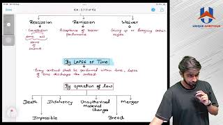 CMA Foundation  Law  ICA  L 19  Dec 23 amp Jun 24  Prof Darshan Dhoka [upl. by Kiernan]