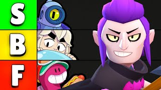 Brawl Stars Best and Worst Brawlers Tier List October 2024 [upl. by Annehsat948]