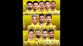 CSK Target Players for IPL 2025 💛🏏 [upl. by Charlene]