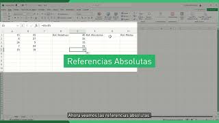 11 Referencias absolutas y relativas [upl. by Olnek]