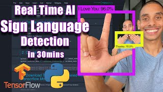 Real Time Sign Language Detection with Tensorflow Object Detection and Python  Deep Learning SSD [upl. by Holub582]