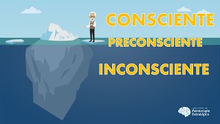 La teoría del INCONSCIENTE de Freud Inconsciente Preconsciente y Consciente [upl. by Xirtaeb]