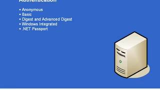 IIS 6 Authentication [upl. by Nuahs]