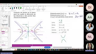 CIPAS ATGA TAREA 4 MARTHA CAMPOS [upl. by Crane]