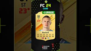 TOP 30 BEST FIFA 22 PLAYERS WHERE ARE THEY NOW PART 2 2623 eafc24 football fifa [upl. by Anitselec]