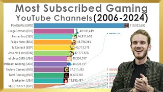 Most Subscribed Gaming YouTube Channels of All Time 20062024 [upl. by Babara381]