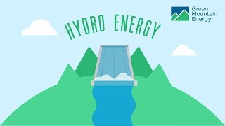 Renewable Energy 101 How Does Hydroelectricity Work [upl. by Ecnerewal]