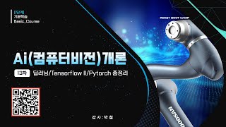 13 딥러닝Tensorflow IIPytorch 총정리 [upl. by Kessiah613]