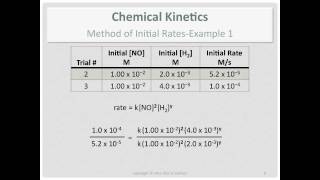 Chemical Kinetics The Method of Initial Rates Example 1 Part 2 [upl. by Enrobyalc]