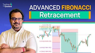 What are the strongest Fibonacci retracement levels  FIBONACCI RETRACEMENT ADVANCED STRATEGY 📈 [upl. by Bollen]