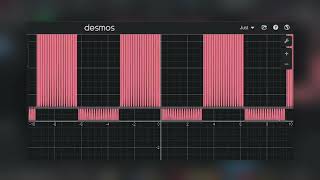 desmos sound 2 [upl. by Janina]