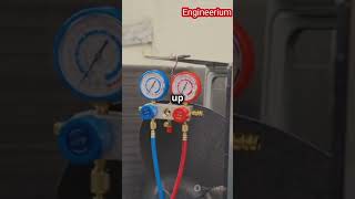 Refrigeration Cycle Basics Simplified refrigerator hvac [upl. by Ronni]