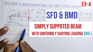 SFD amp BMD  Example 4  Simply Supported Beam with Uniformly Varying Loading [upl. by Nawiat]