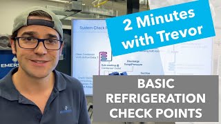 Basic Troubleshooting Check Points For Refrigeration Systems [upl. by Sielen853]