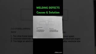 WELDING DEFECTS Causes amp Remedies [upl. by Allerie]