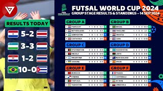 🔴 MD1 FIFA FUTSAL WORLD CUP 2024 Group Results amp Standings Table as of 14 Sep 2024 [upl. by Alyakcim]