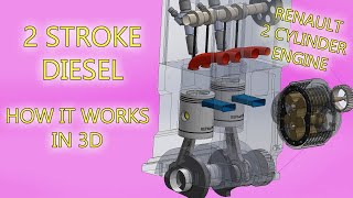 🔴 All about 2 Stroke Diesel Engines and how they work in 3D Animation [upl. by Rednav981]