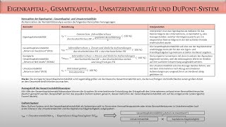 Rechnungslegung Kennzahlen der Erfolgsanalyse  Fernuni Hagen [upl. by Nolla]