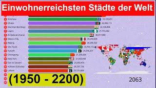 Einwohnerreichsten Städte der Welt 1950  2200 [upl. by Hcardahs139]