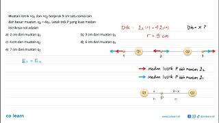 Muatan listrik q1 dan q2 berjarak 9 cm satu sama lain dan besar muatan q24q1 Letak titik P [upl. by Idid317]