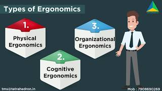 Ergonomics TypesTechniques amp Benefits [upl. by Anaic]