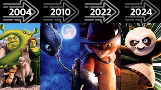 Dreamworks Evolution  Every Movie from 1998 to 2025 UPDATE [upl. by Skell]