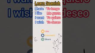 Learn Spanish  Easy Spanish spanish spanishlanguage spanishlessons learnenglish [upl. by Acebber]