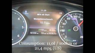 2011 VW Touareg Fuel Consumption Test [upl. by Cecile323]