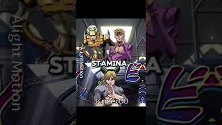 Giorno Giovanna vs Jolyne Cujoh  Crownedits721  battle jojo anime shorts [upl. by Fadas]