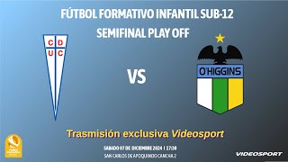 Universidad Católica vs OHiggins SUB12 [upl. by Fabrianna]