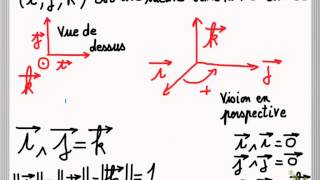 Prof de meca  produits de 2 vecteurs  scalaire et vectoriel INCONTOURNABLE [upl. by Menken950]