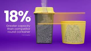 The features and benefits of the new Sharpsafe® 5 and 7L Containers [upl. by Zeta741]