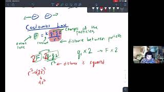 Coulombic Forces and Effective Nuclear Charge [upl. by Adair]