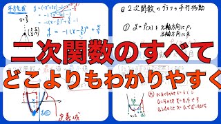 【二次関数全解説】平方完成 平行移動 対称移動 最大 最小 場合分け 動く定義域 軸が動く [upl. by Kosiur]